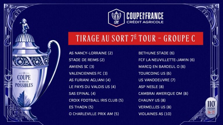 Coupe de France Amiens SC